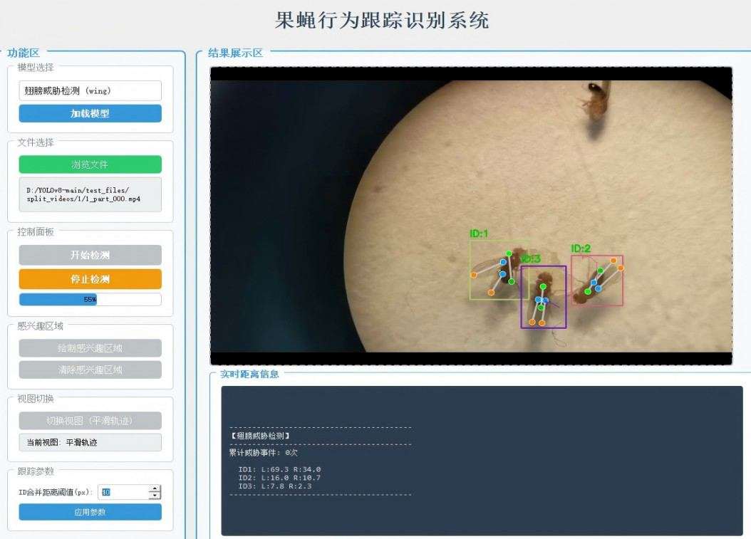 Automated behavioral detection system for model organisms